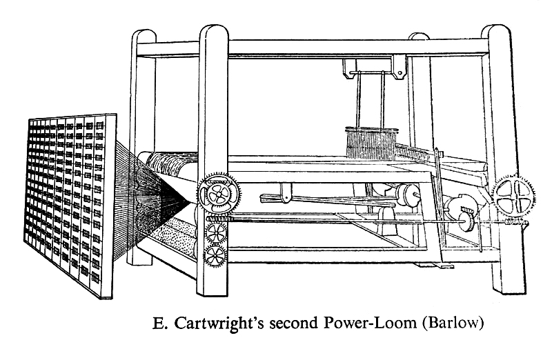FILE0173 Cartwright's 2nd Power Loom